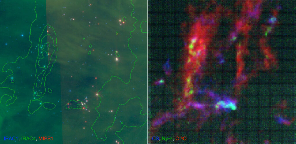 Observations of the L1641 region in the Orion Molecular Cloud